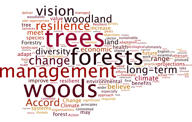 resilient woodlands campaign